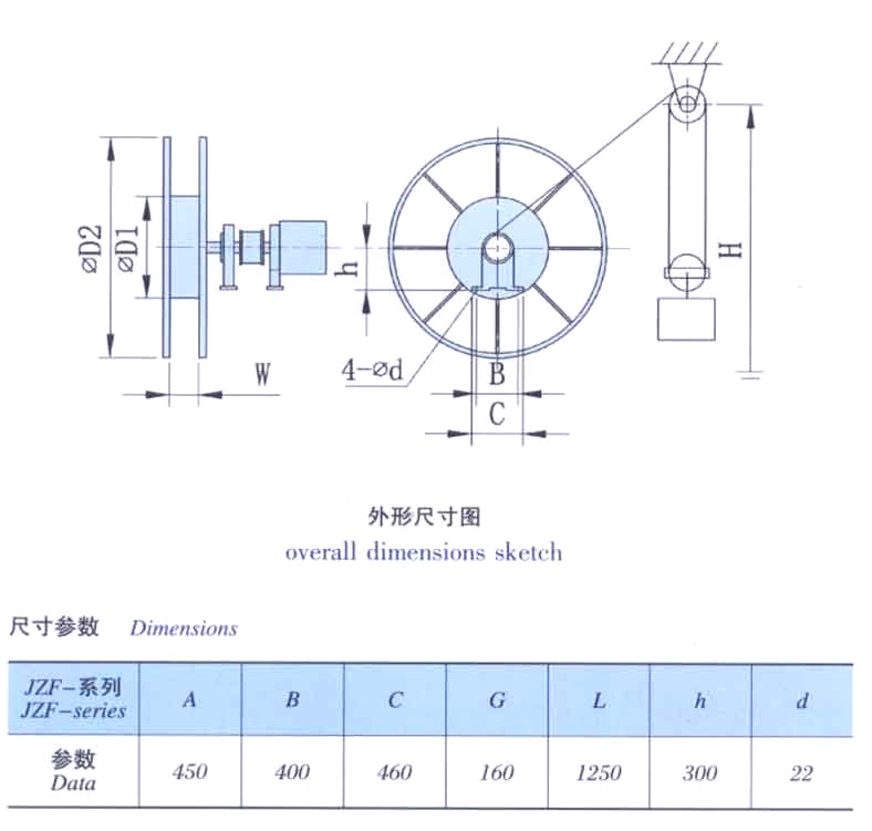 電纜卷筒